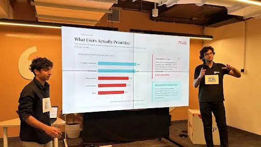 Students presenting a results chart on what users prioritise