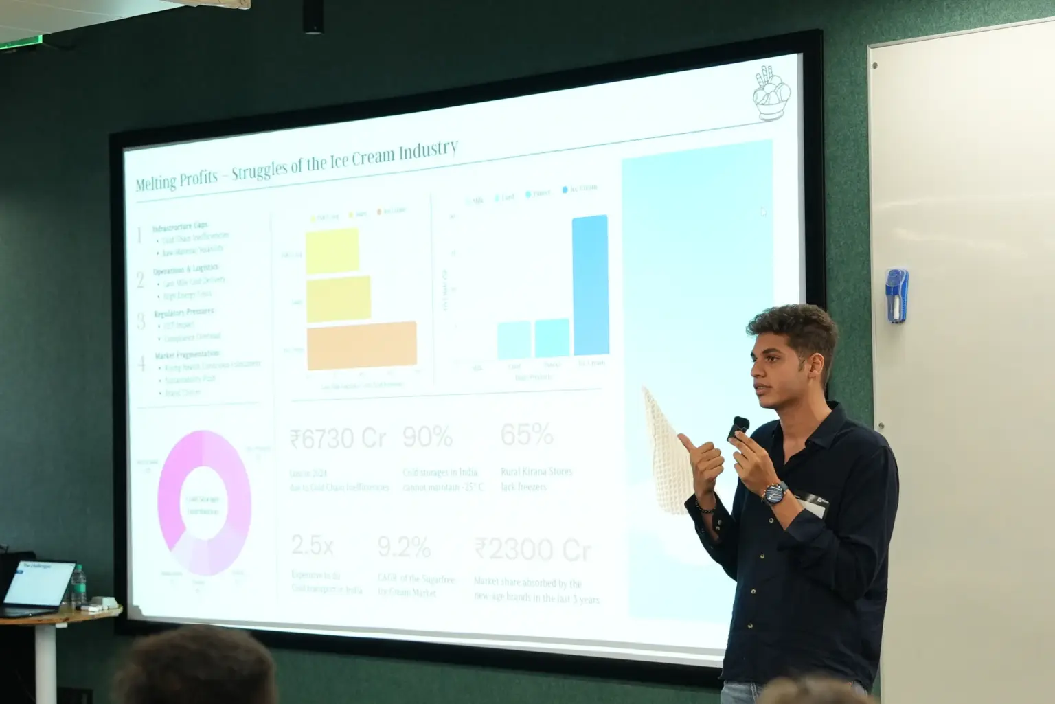 A Mesa School undergraduate student presenting a business case analysis on screen